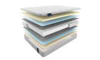 Матрасы Materlux Premium