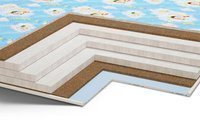 Матрасы Comfort Line Детские