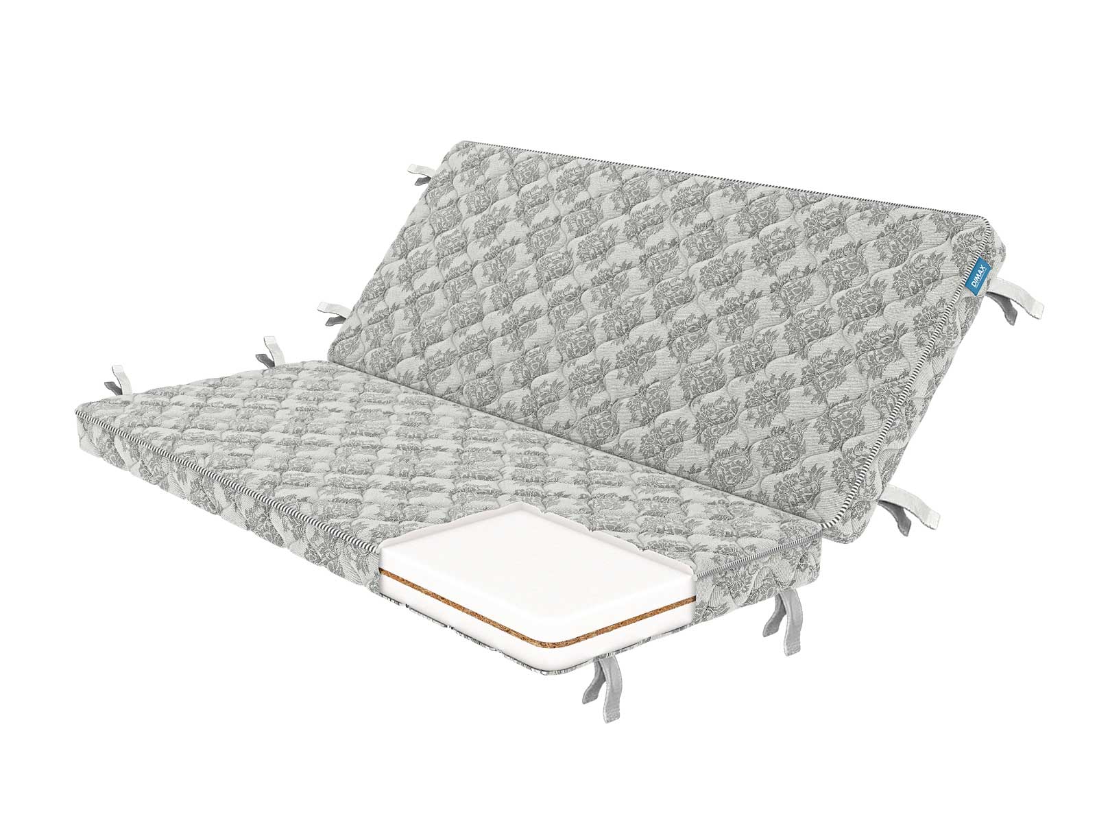 Матрасы-топперы – купить в Санкт-Петербурге с доставкой | Заказать матрасы-топперы в интернет-магазине