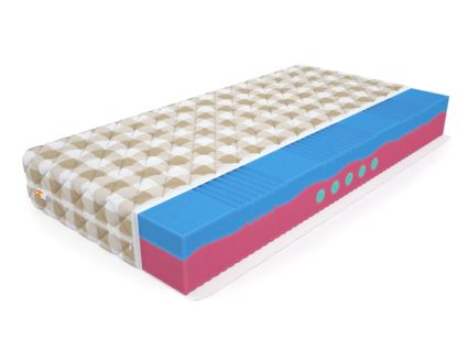 Матрас Mr.Mattress BioGold Viscool 48