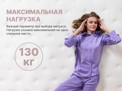 Матрас Мистер Слип Rested L2 уцененный 37