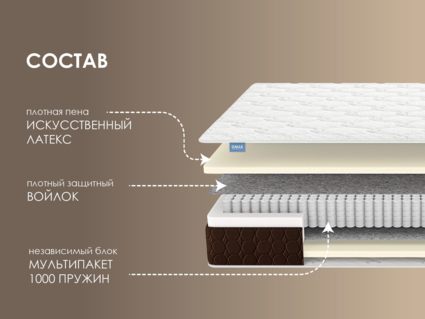 Матрас Димакс Мега Базис плюс уцененный 31