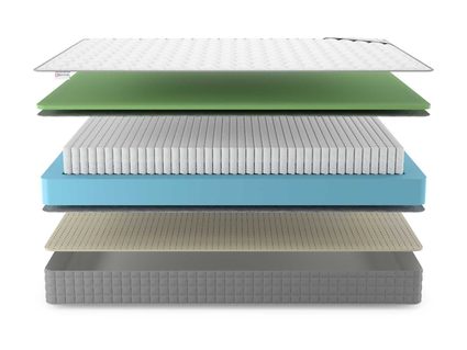 Матрас Denwir BEST FOAM SOFT S1000 574
