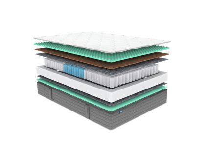 Матрас Димакс ОК Релакс С500 уцененный 25