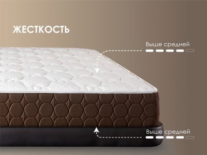 Матрас Димакс Твин Хард уцененный 37