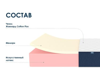 Матрас Димакс Практик 27 мемори