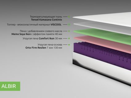 Матрас Kamasana ALBIR