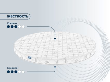 Матрас Димакс Раунд 10 уцененный 80
