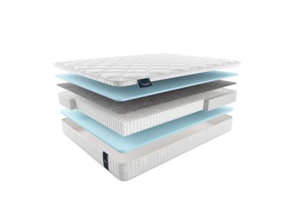 Матрас Materlux Metauro Multi Forte 22