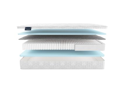 Матрас Materlux Metauro Multi Forte 22